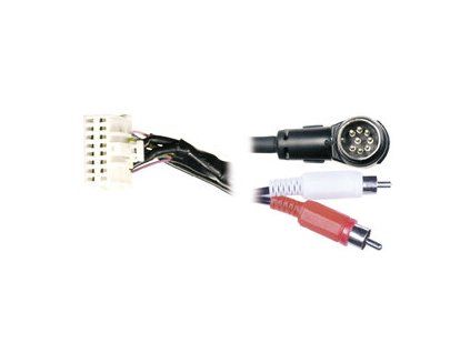 KABEL PRO CD MĚNIČE