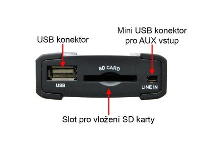 USB adaptér PEUGEOT/ CITROEN