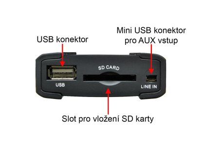 USB / AUX vstup Becker