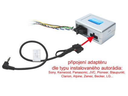 Adapter pro ovladani na volantu Kia Sorento 12 misto pro pripojeni propojovaciho kabelu