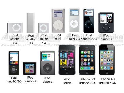 Dension iPhone/ iPod kabel
