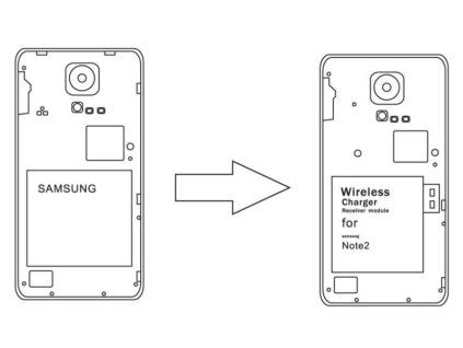 Inbay® dobíjecí modul Samsung Note 2