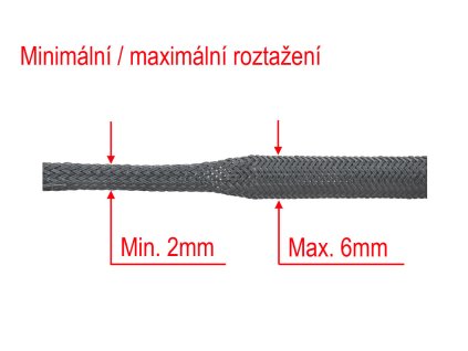 Ochranny oplet 3mm rozmery 13