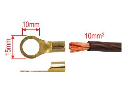 Kabelové oko