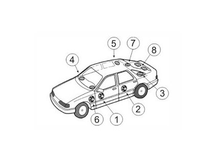 Umisteni reproduktoru v automobilu 1204