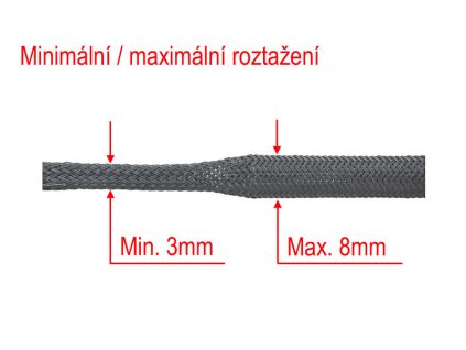 Ochranny oplet 4mm rozmery 68