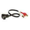 AUX vstup Pioneer