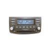 GATEWAY Lite iPOD/USB/AUX vstup Honda