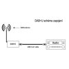 Dension DAB U radiovy prijimac zapojeni 3