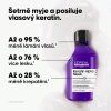 6720284 LP KAS 2026 SHAMPOO 300ML PDP THUMBNAIL MAINCLAIM 2000X2000 3474637335755 cs CZ