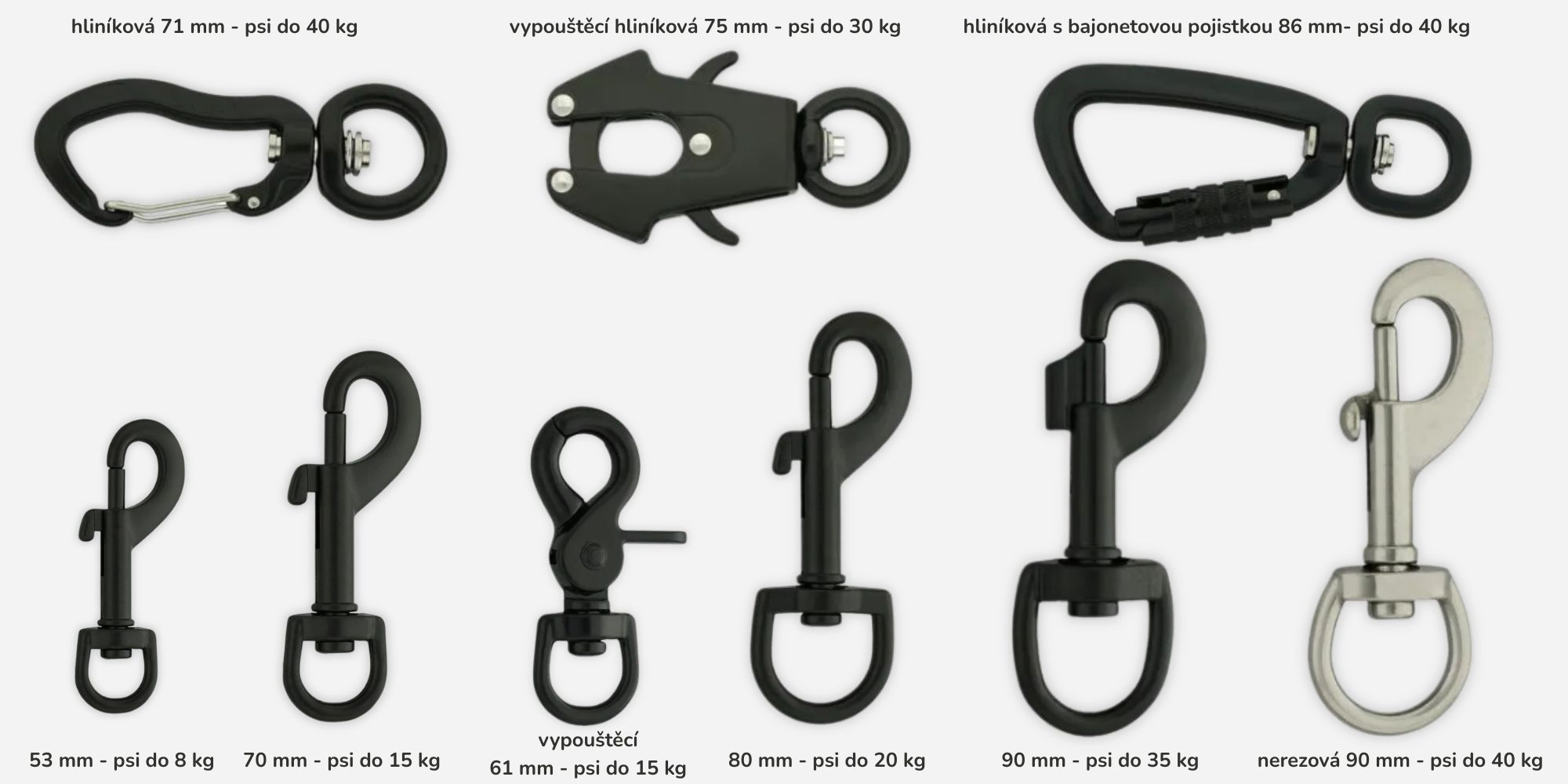 přehled karabin nový