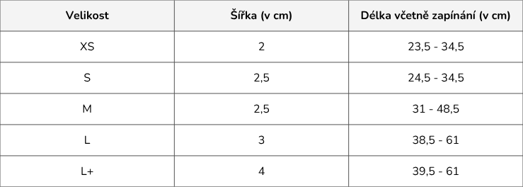 Velikost(3)