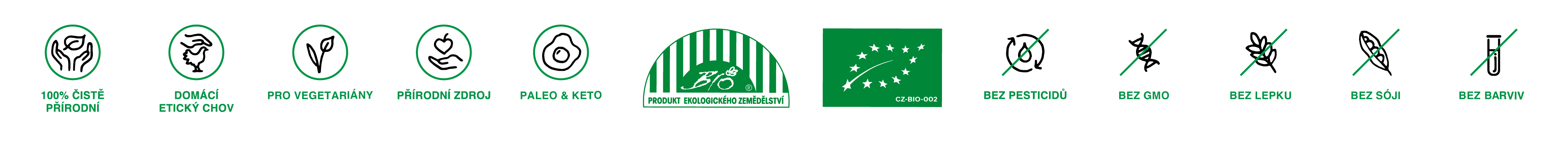 Bio certifikáty a benefity