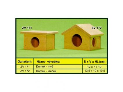 Domek dla chomika PETA