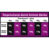 OPTIMAnova Dog Adult Giant Chicken & Rice 12 kg