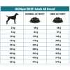 IRONpet Dog Adult Carne de vită pentru toate rasele 1,5 kg