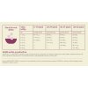 ACANA FIRST FEAST CAT 1.8 kg