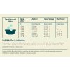 ACANA BOUNTIFUL CATCH CAT 4.5 kg