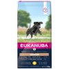 EUKANUBA Junior Large & Giant 15 kg