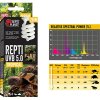 Terrarienlampe UVB 5.0, 26W Repti Planet