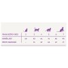 Harper and Bone Cat Adult Farm Flavours 2 kg