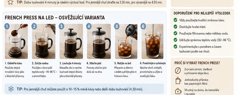French Press na led - studená varianta kávy