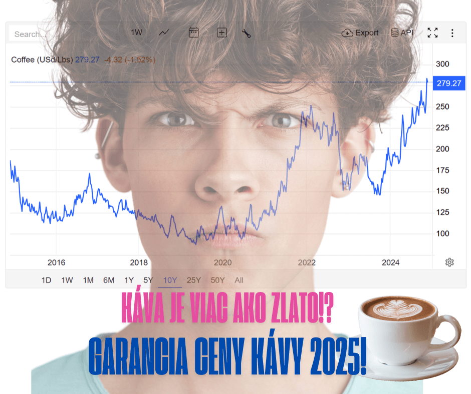 Káva drahšia ako zlato? Chýba už len kúsok!