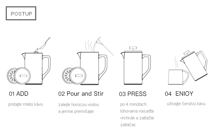 French_press_yellow_priprava