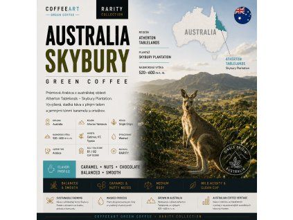 Australia Skybury