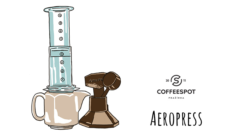 aeropress