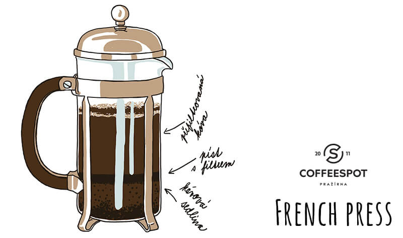 french press