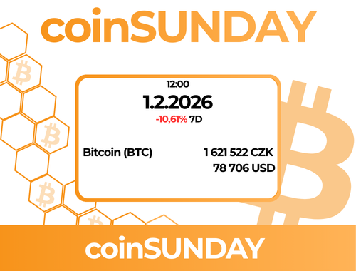 coinSUNDAY 01|02|26