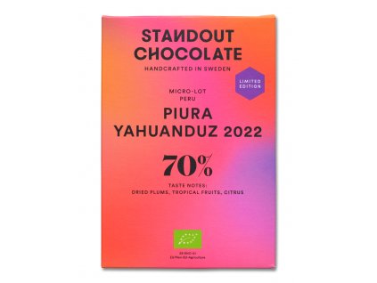 standout chocolate piura yahuanduz 2022 70 front cokobanka cz 1024
