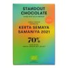standout chocolate cokolada kerta semaya front cokobanka cz 500