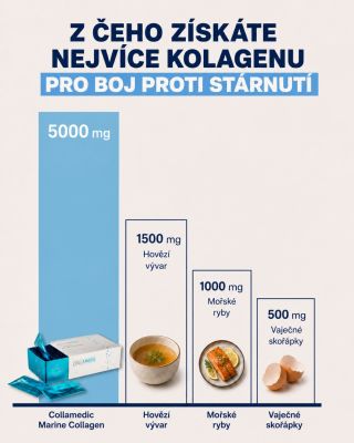 Kolagen není jen jeden. Rozdíl je hlavně v množství. Zatímco běžné zdroje kolagenu obsahují nižší množství kolagenu na...