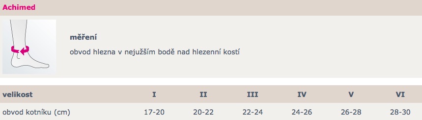 bandaz_na_achilovku_achimed_c
