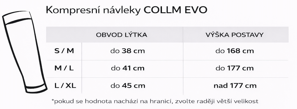 navleky_evo_collm