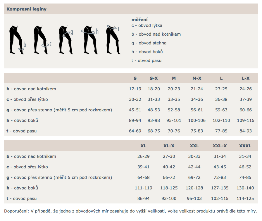 kompresni_leginy_velikostni_tabulka