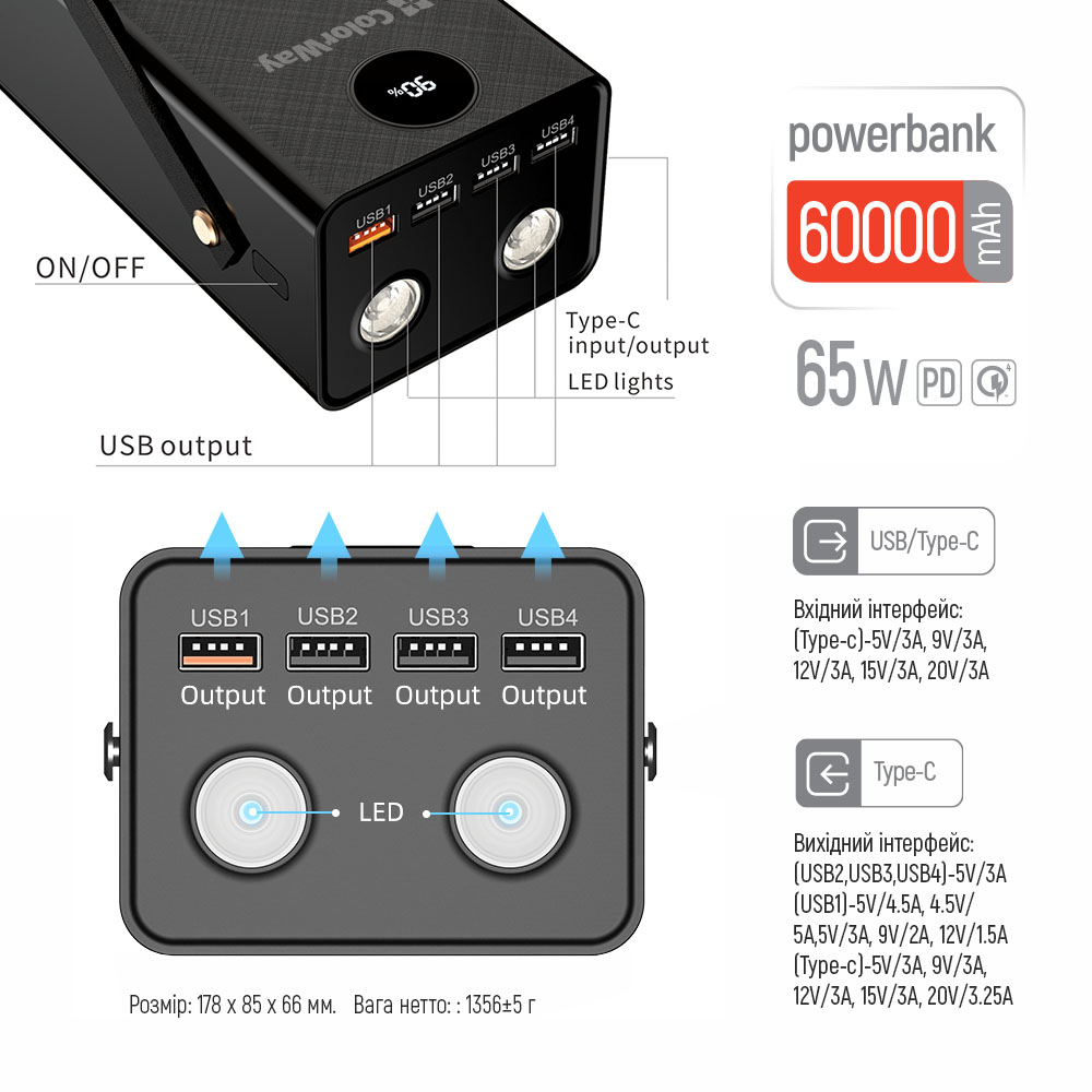 PowerBank ColorWay 60 000 mAh Powerful (USB QC3.0 + USB-C Power Delivery 65W) Čierna (CW-PB600LPA5BK-PDD)