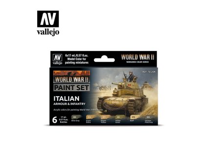 MODEL COLOR: ITALIAN ARMOUR & INFANTRY