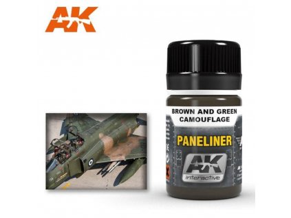 WEATHERING: PANELINER FOR BROWN AND GREEN CAMOUFLAGE