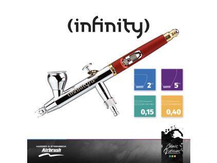 AIRBRUSH: INFINITY CR PLUS - 2V1 - 0,15 + 0,4MM, 2 + 5ML, QUICK FIX
