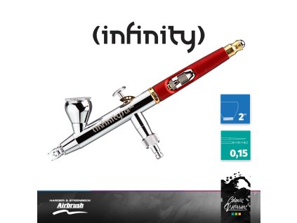 AIRBRUSH: INFINITY CR PLUS 0.15
NOZZLE SET 0.15 MM FINE LINE, CUP/LID 2M