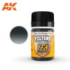 AK INTERACTIVE ENAMEL EFFECTS: BLUE FOR PANZER GREY FILTER