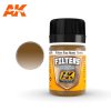 AK INTERACTIVE ENAMEL EFFECTS: FILTER FOR NATO TANKS