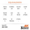 AK INTERACTIVE - 3RD GEN: WHITE - INTENSE 11001