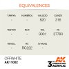 AK INTERACTIVE - 3RD GEN: OFFWHITE 11002