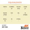 AK INTERACTIVE - 3RD GEN: IVORY 11004