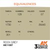 AK INTERACTIVE - 3RD GEN: ROCK GREY 11007