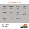 AK INTERACTIVE - 3RD GEN: SKY GREY 11012